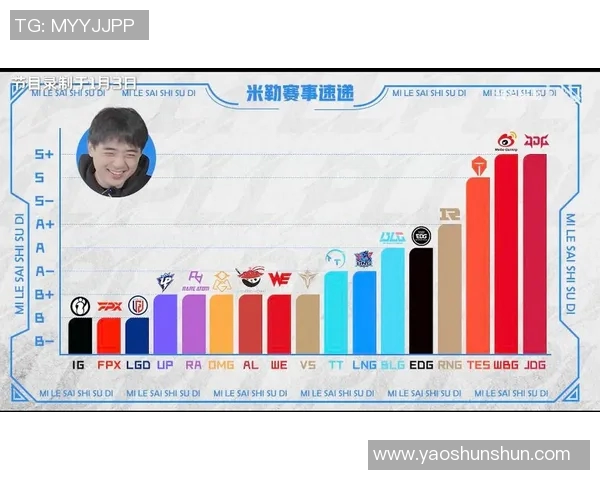 青年赛分析:IG战队技术实力全面解析与表现评估 青年赛分析:IG战队技术实力全面解析与表现评估