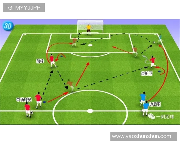 西安足球队中路突破战术解析与实战应用探讨 西安足球队中路突破战术解析与实战应用探讨
