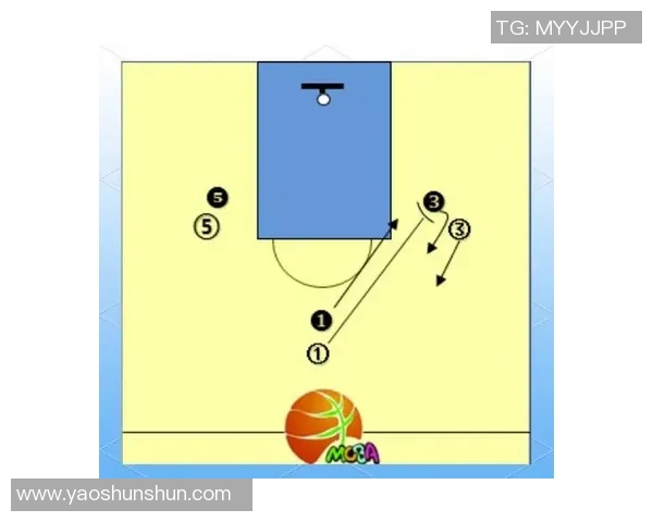 西安篮球队的技术揭秘：从战术到训练的全面解析与实践探索