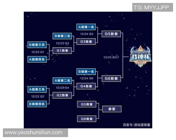 深入分析EDG战队在英雄联盟中的实力与战术优势探讨