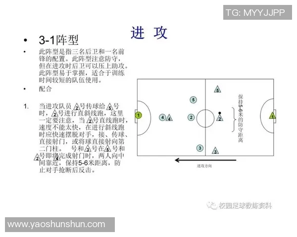 西安足球队盯防体系的战术解析与实战应用探讨
