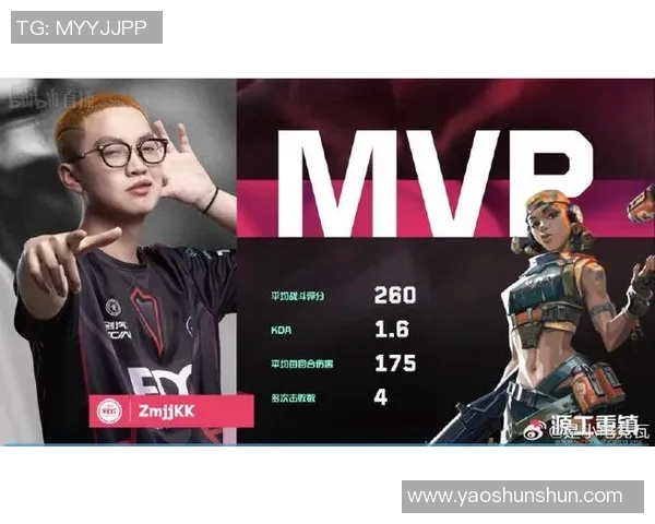 赛后分析:FPX与EDG选手个人能力对比及影响因素探讨