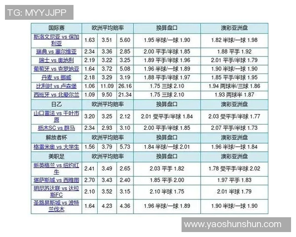 瑞典与瑞士足球比赛彩票赔率分析及投注建议