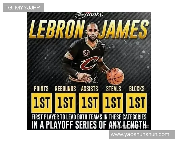 雷霆与勇士2017至2018赛季精彩对决回顾与分析