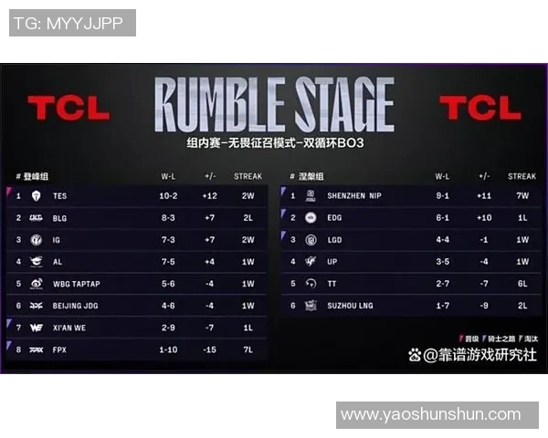 BLG战队近期状态分析与未来发展趋势探讨