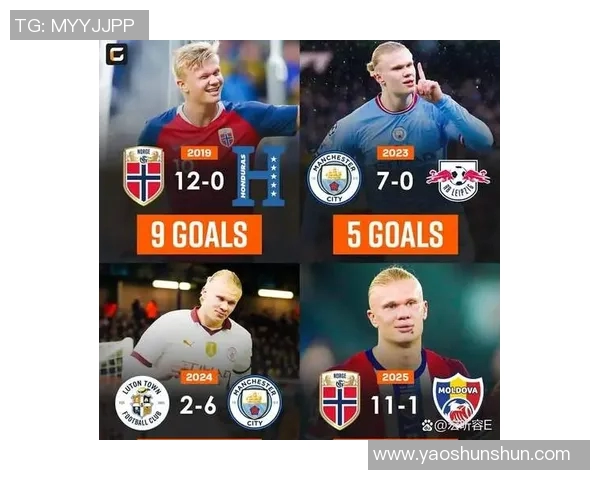 哈兰德狂揽五球曼城7-0横扫莱比锡创下欧冠新纪录