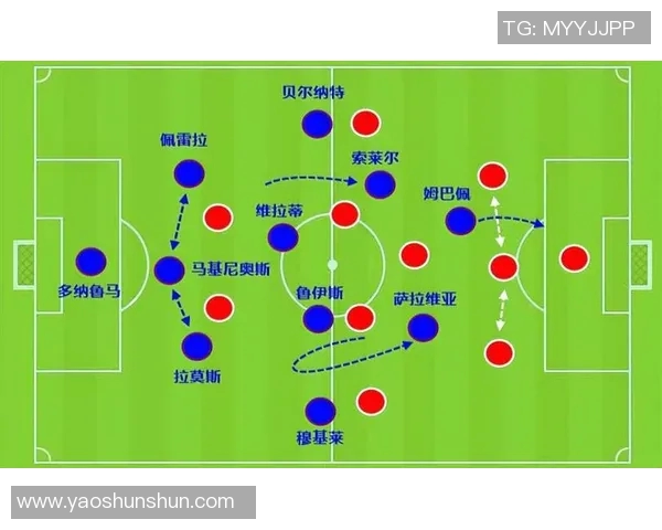 成都飞盘队意识表现的数据分析与战术研究探讨 成都飞盘队意识表现的数据分析与战术研究探讨