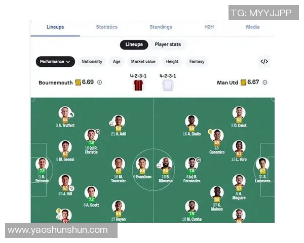 曼联与巴黎对决进球时间分析及比赛精彩回顾 曼联与巴黎对决进球时间分析及比赛精彩回顾