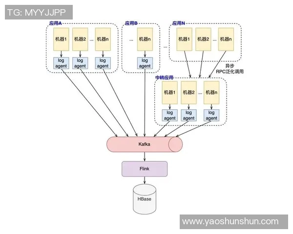 深入探讨上海排球队在各项赛事中的力量表现与数据分析结果