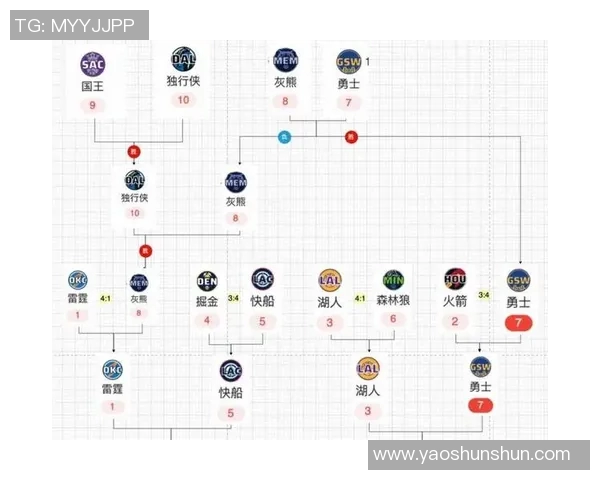 骑士与勇士总决赛对决深度分析及战术解析