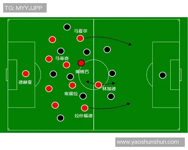 深度分析：杭州足球队包夹战术的优势与应用策略解析